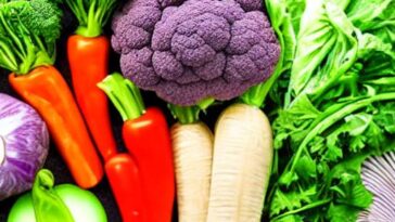 Healthiest Vegetables